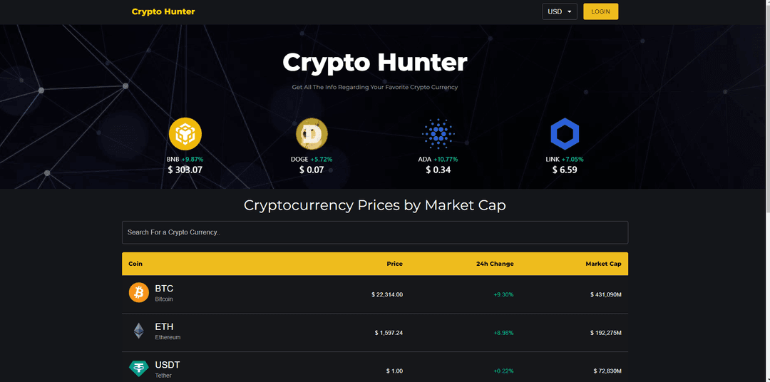 Cryptocurrency Tracker